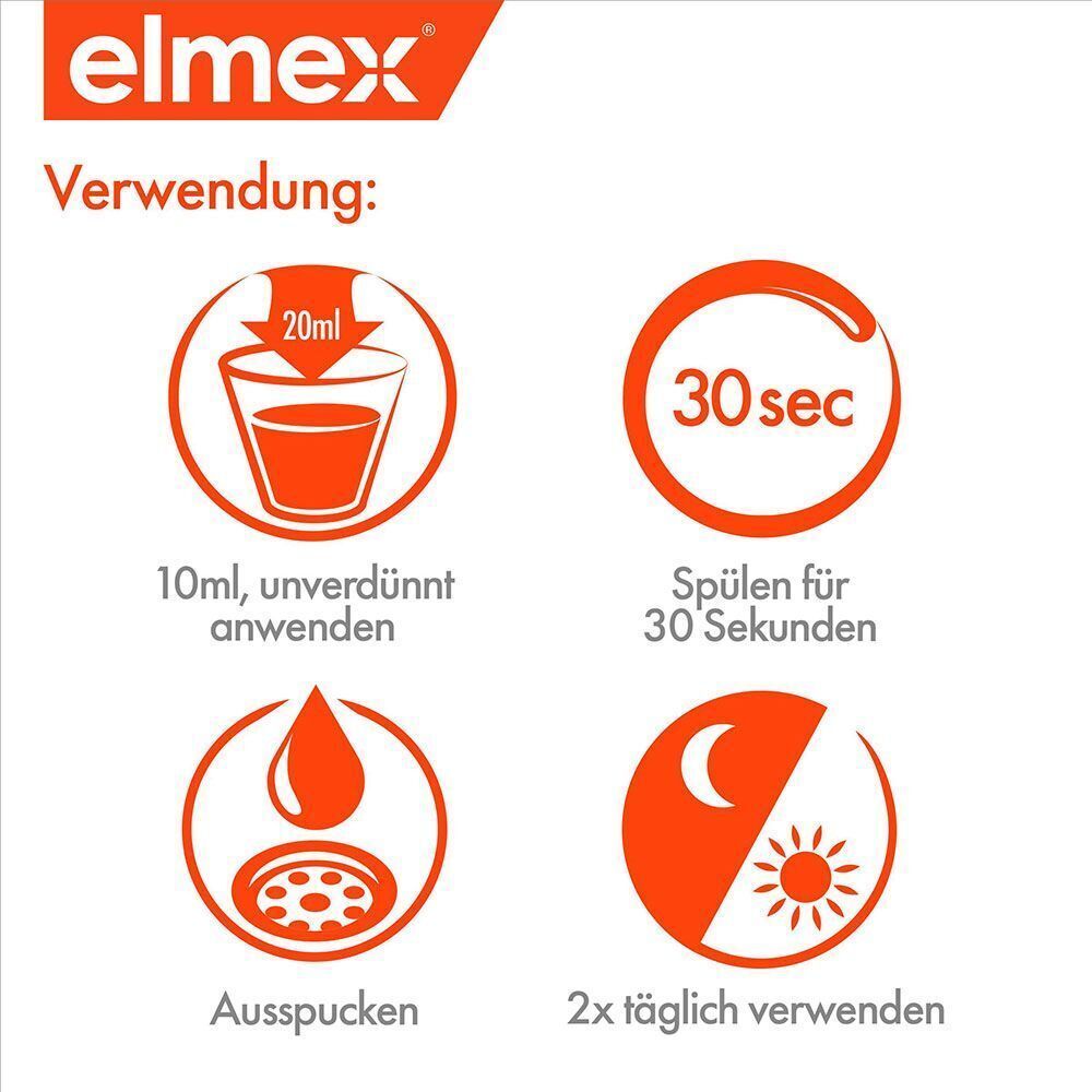 Anwendungshinweise: 20ml, 10ml unverdünnt, 30 Sekunden spülen, ausspucken, 2x täglich. elmex Logo.