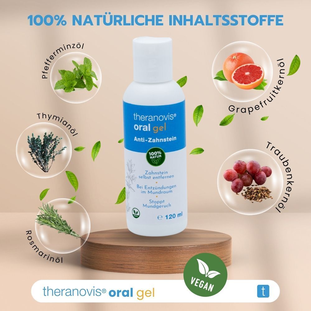 Theranovis® oral gel. Flasche mit Text. Zutaten: Pfefferminze, Thymian, Rosmarin, Grapefruit. Vegan-Siegel.
