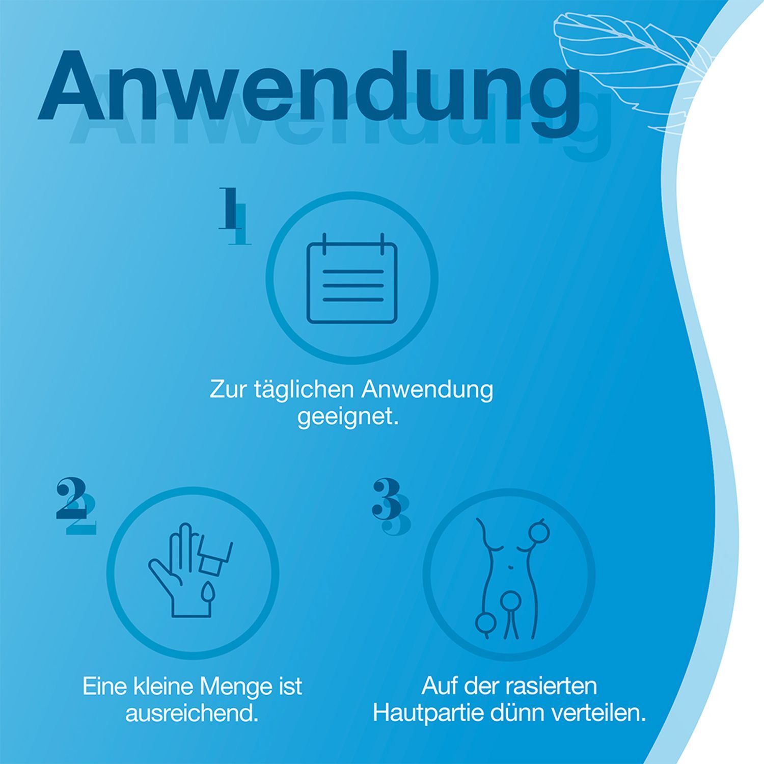Anwendungsschritte. Icons: Kalender, Hand, Körper. Text: Täglich anwenden, kleine Menge, dünn verteilen.