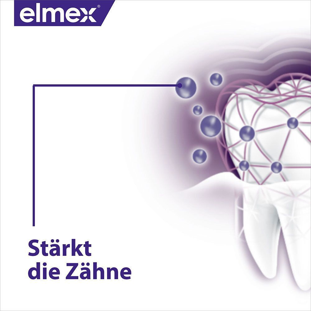 Grafik eines Zahns. Text: Stärkt die Zähne. elmex Logo.