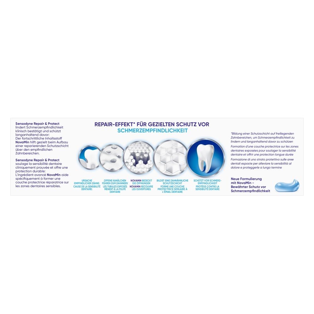 Verpackung von Sensodyne Repair & Protect Zahnpasta mit Darstellungen von Zahnschmelz-Reparatur.
