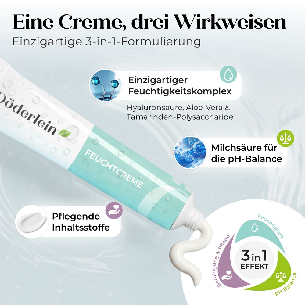 Döderlein Feuchtcreme Tube mit Fokus auf Inhaltsstoffe wie Hyaluronsäure und Milchsäure.