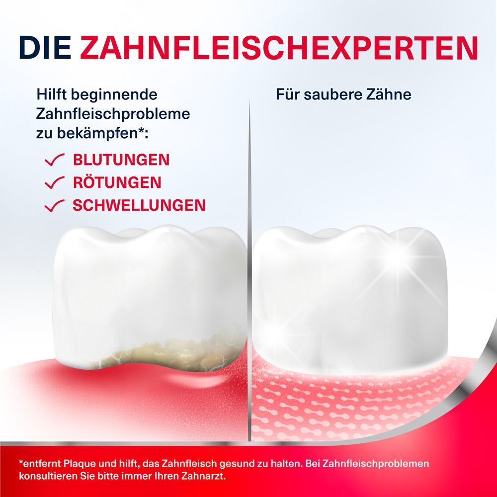Zwei Zähne, einer mit Plaque, einer sauber. Text: Die Zahnfleischexperten. Hilft Zahnfleischbluten, Rötungen und Schwellungen zu bekämpfen.