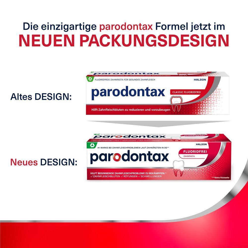 Zahnpasta-Verpackungen. Altes und neues Design. Text: Die einzigartige parodontax Formel jetzt im neuen Packungsdesign.