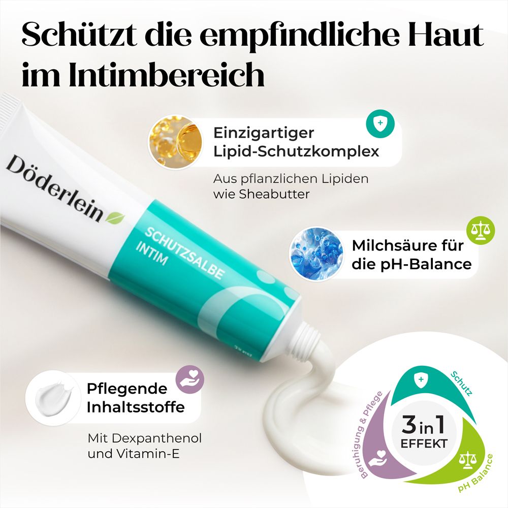 Döderlein Schutzsalbe Intim Tube mit aufgeschraubtem Deckel und Salbenresten.