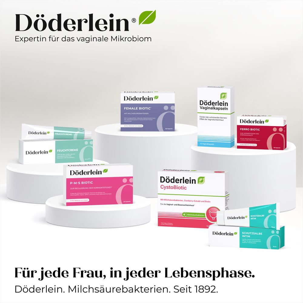 Verschiedene Döderlein Produkte für Frauen in verschiedenen Lebensphasen.