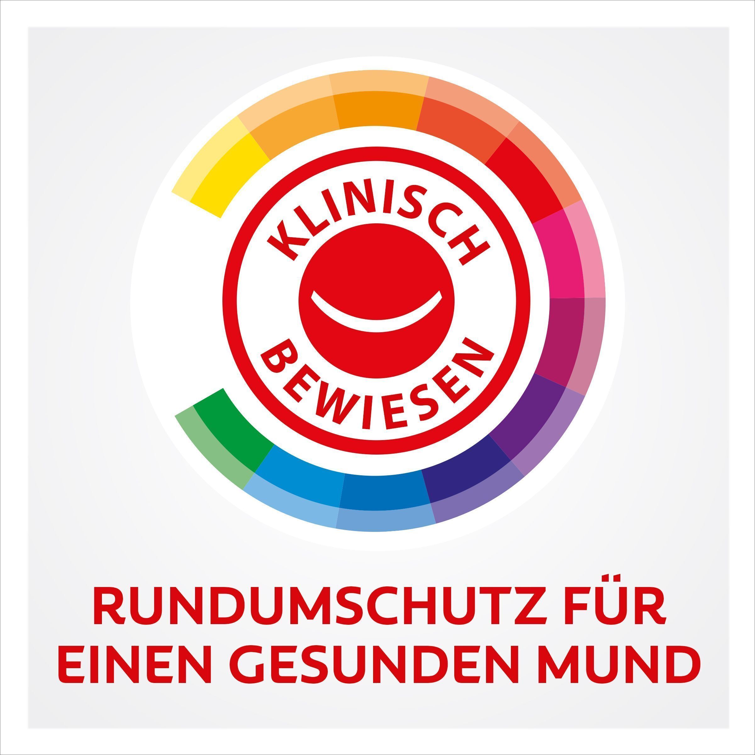 Kreisförmiges Symbol mit Text: Klinisch bewiesen. Rundumschutz für einen gesunden Mund. Regenbogenfarbenes Band.