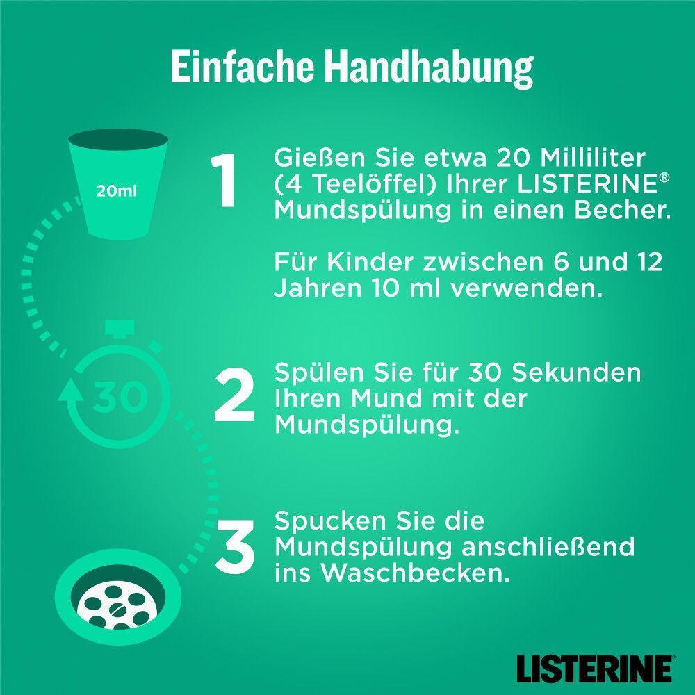 Anleitung zur Anwendung von LISTERINE®: 1. 20ml in Becher. 2. 30 Sekunden spülen. 3. Ausspucken.