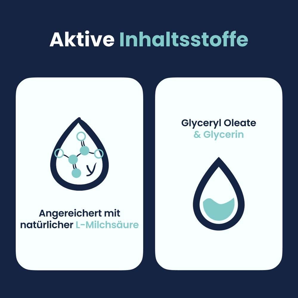 Grafik: Inhaltsstoffe. Natürliche L-Milchsäure und Glyceryl Oleate & Glycerin.