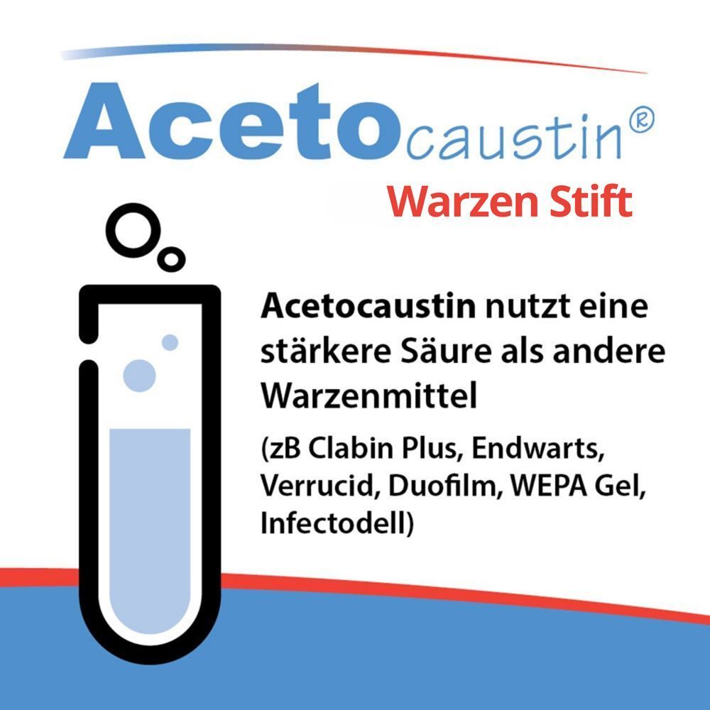 Reagenzglas-Symbol und Text über die Säurestärke von Acetocaustin.