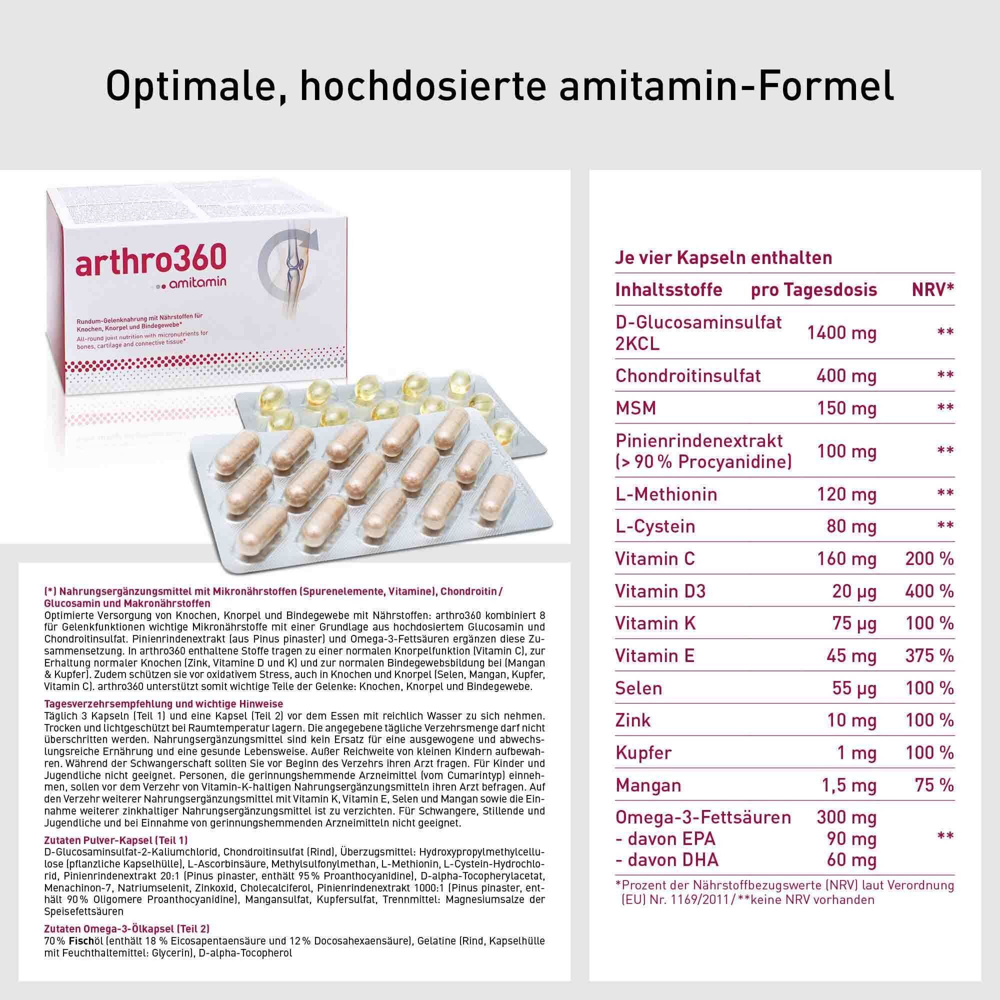 Verpackung und Kapseln von arthro360. Nährstofftabelle mit Inhaltsstoffen wie Glucosamin, MSM, Vitaminen und Omega-3-Fettsäuren.