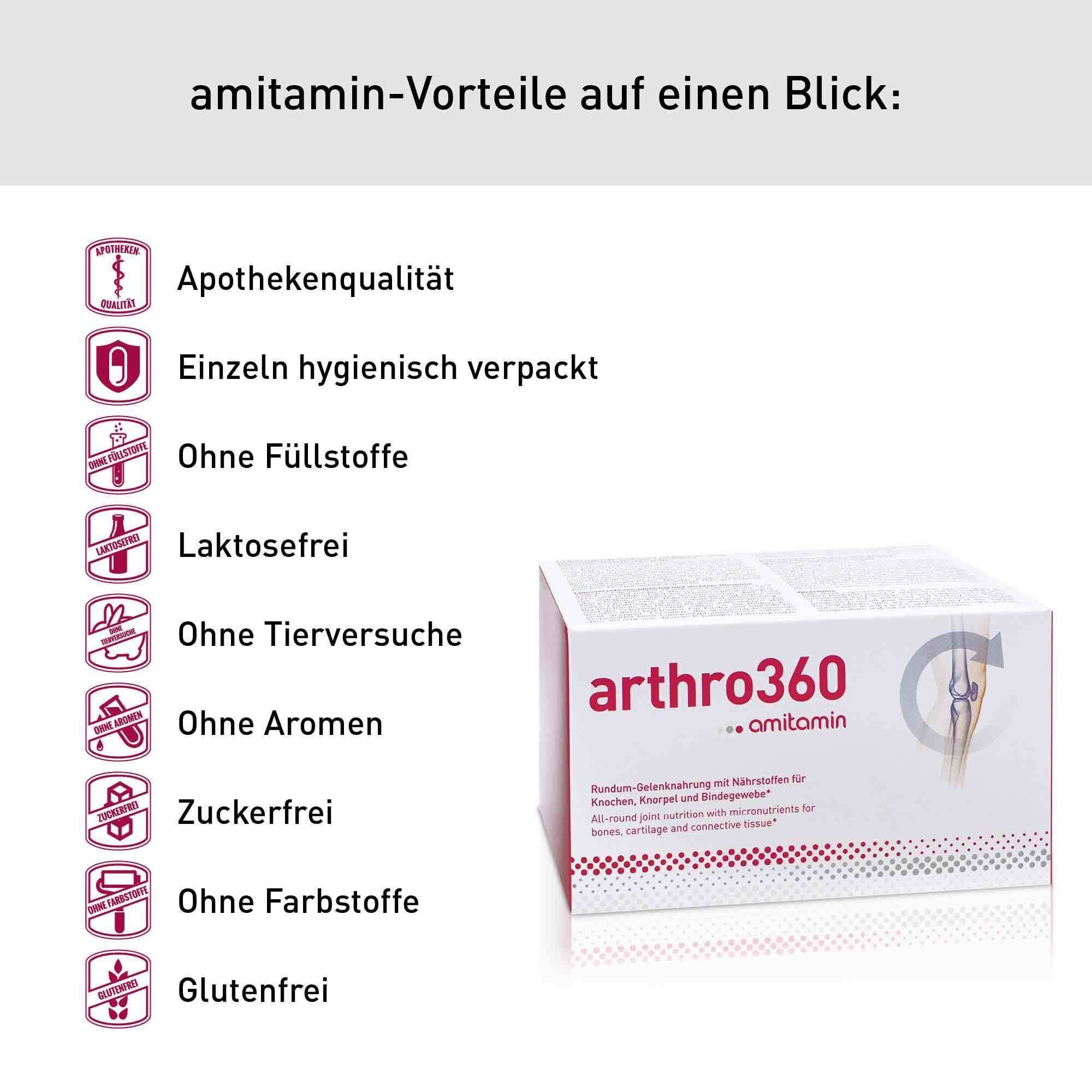 Box arthro360 mit Vorteilen: Apothekenqualität, einzeln hygienisch verpackt, ohne Füllstoffe, laktosefrei, ohne Tierversuche, Aromen, Zucker, Farbstoffe, Gluten.