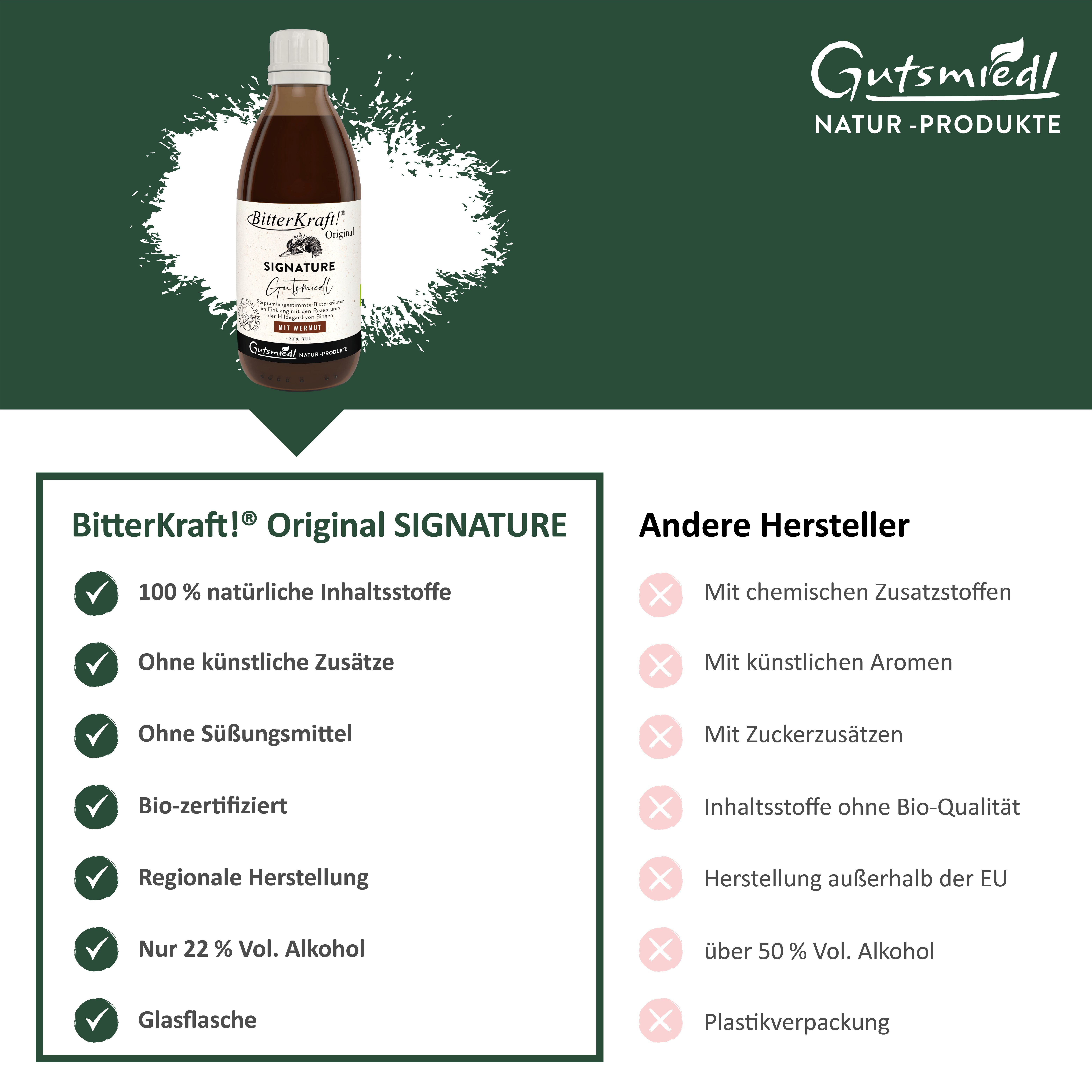 Vergleich von BitterKraft! Original mit anderen Herstellern, Glasflasche.