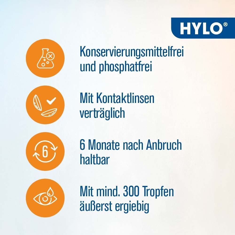 Vier Symbole erklären HYLO-PARIN®: konservierungsmittelfrei, kontaktlinsenverträglich, 6 Monate haltbar, 300 Tropfen.