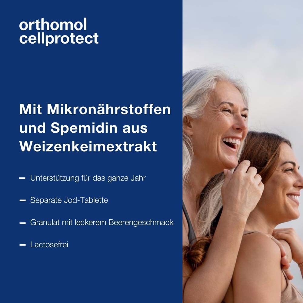 Zwei Frauen lächeln. Blaue Box mit "orthomol cellprotect". Text: "Mit Mikronährstoffen und Spermidin aus Weizenkeimextrakt."