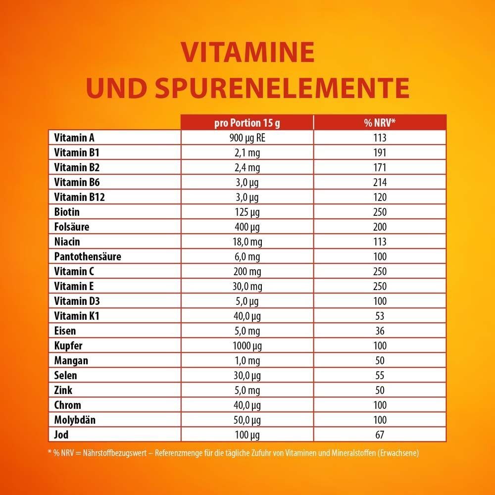 Tabelle mit Vitaminen und Spurenelementen pro Portion (15g) und % NRV. Enthält Vitamin A, B1, B2, B6, B12, C, D3, etc.