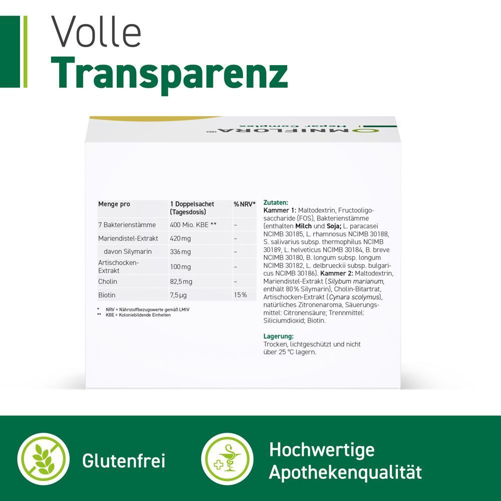 OMNIFLORA Hepar Complex: Volle Transparenz der Inhaltsstoffe, glutenfrei, hochwertige Apothekenqualität.