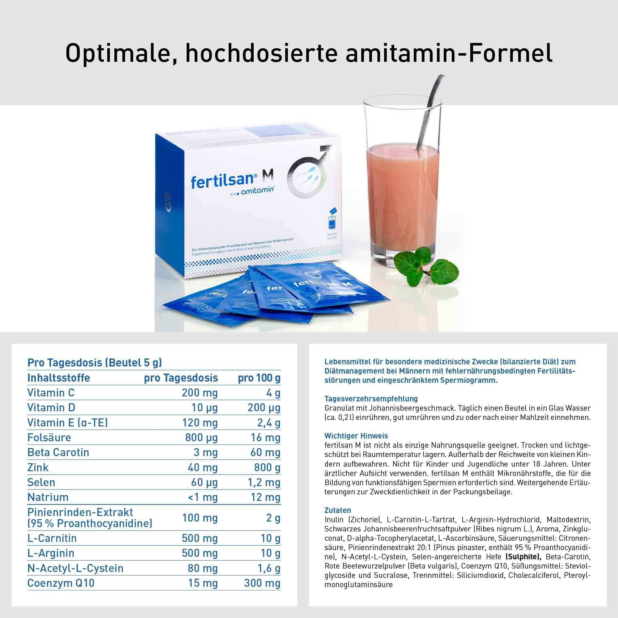 Produktverpackung, Beutel und Glas mit Flüssigkeit. Tabellen mit Inhaltsstoffen und Nährwerten.