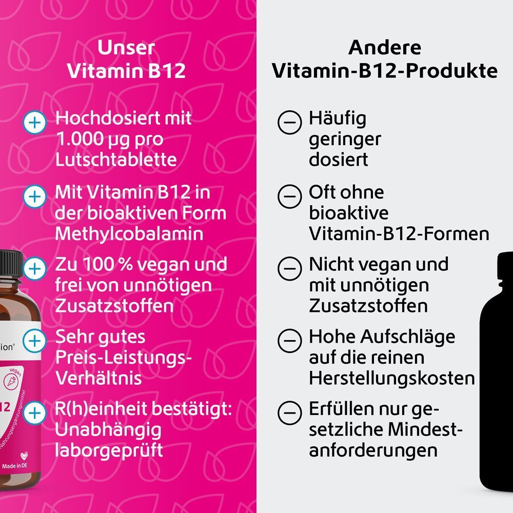 Vergleich von Vitamin B12 Produkten. Links: Vorteile. Rechts: Nachteile. Flasche im Schatten.