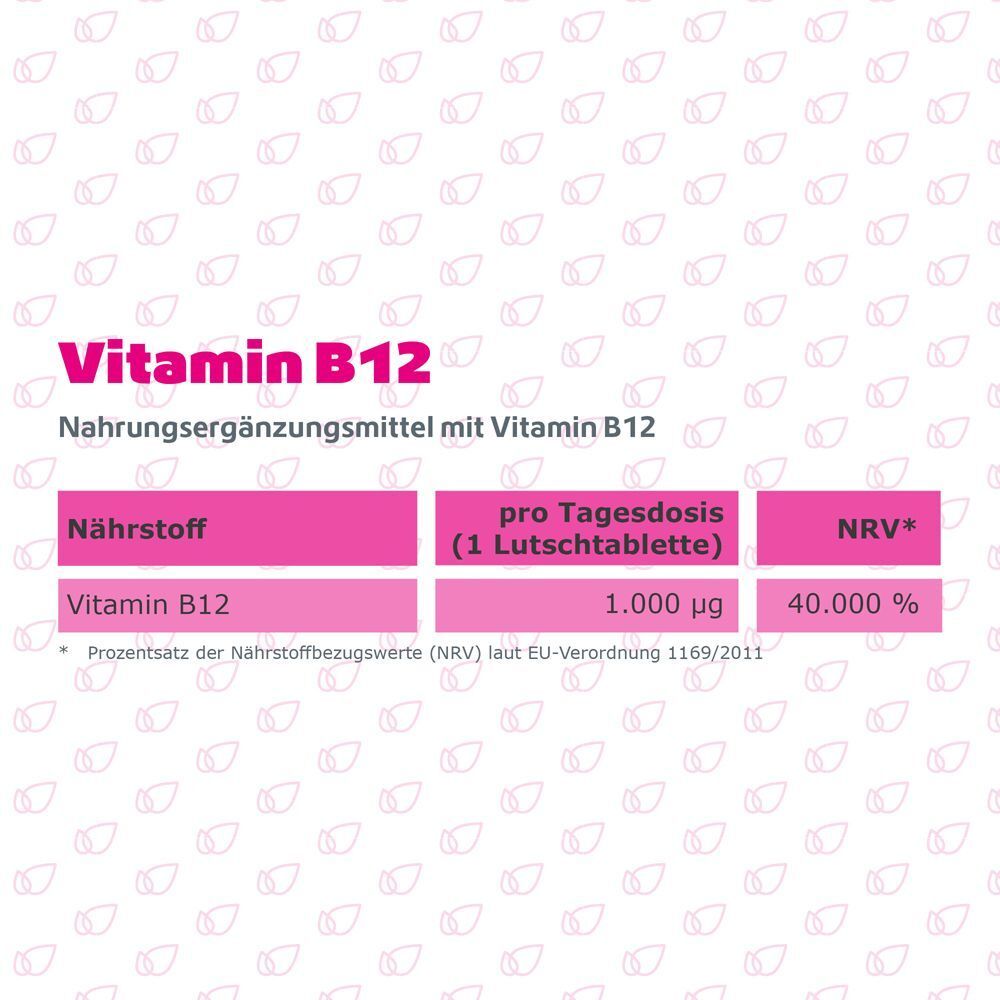 Nährwerttabelle für Vitamin B12. 1.000 µg pro Tagesdosis. Pinkfarbener Hintergrund.