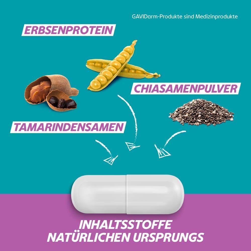 Abbildung von Erbsenprotein, Chiasamenpulver und Tamarindensamen. Eine Kapsel liegt darunter. Text: Inhaltsstoffe natürlichen Ursprungs.