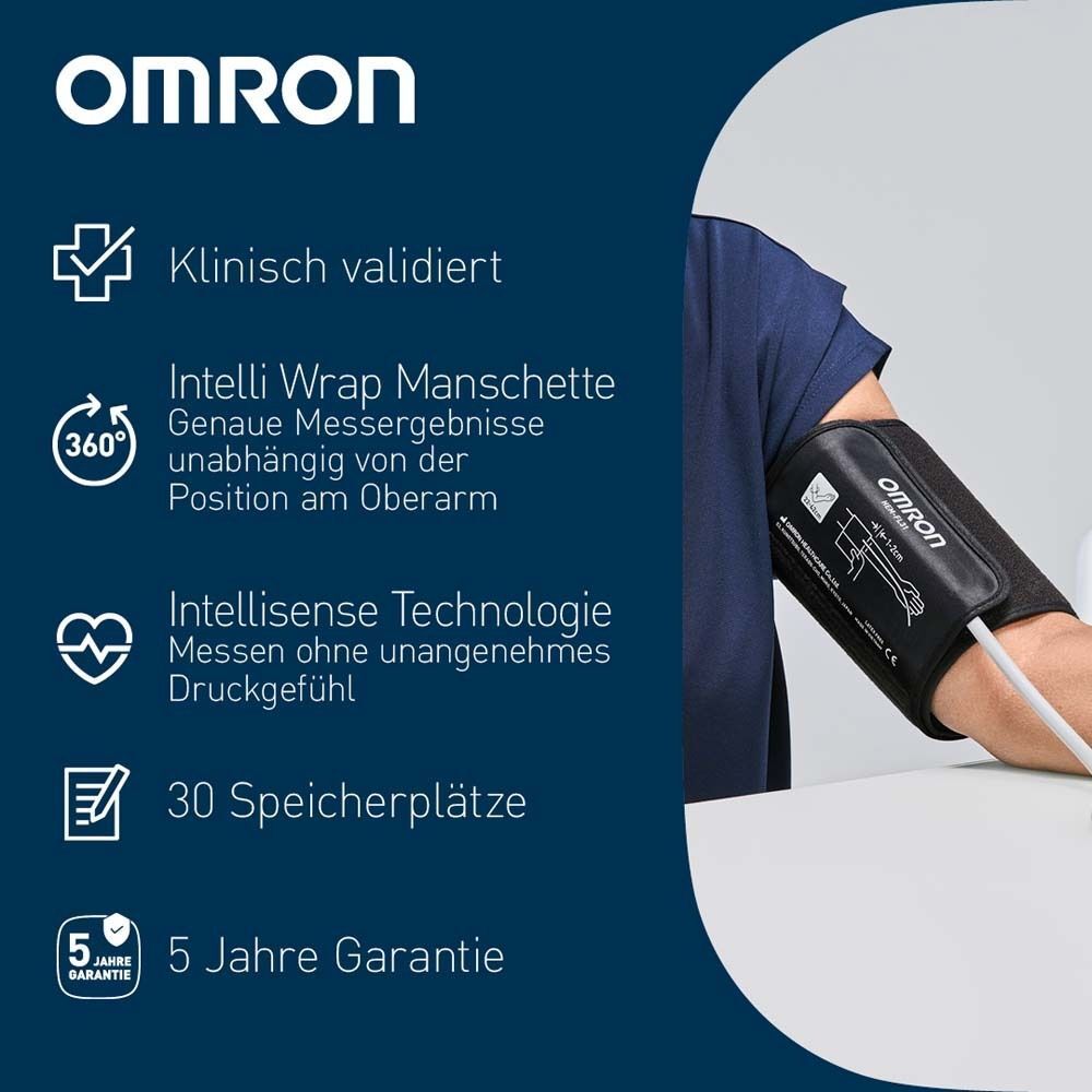 Grafik mit Produktmerkmalen. Klinisch validiert, Intelli Wrap Manschette, Intellisense Technologie, 30 Speicherplätze, 5 Jahre Garantie.