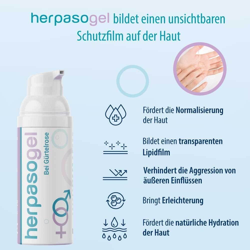 Herpasogel Flasche mit Icons zu Hautpflege-Vorteilen.