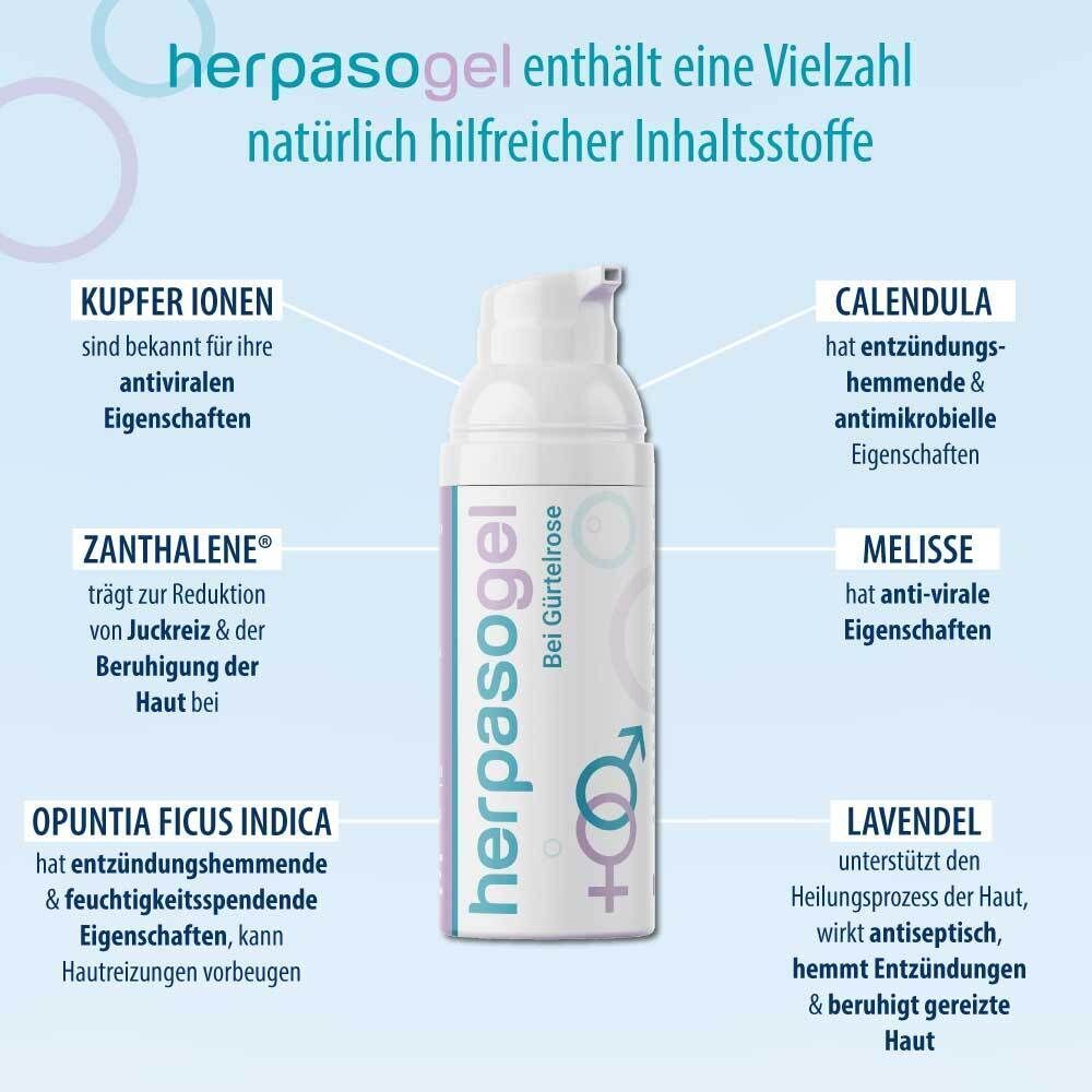 Herpasogel Flasche mit Übersicht der natürlichen Inhaltsstoffe.