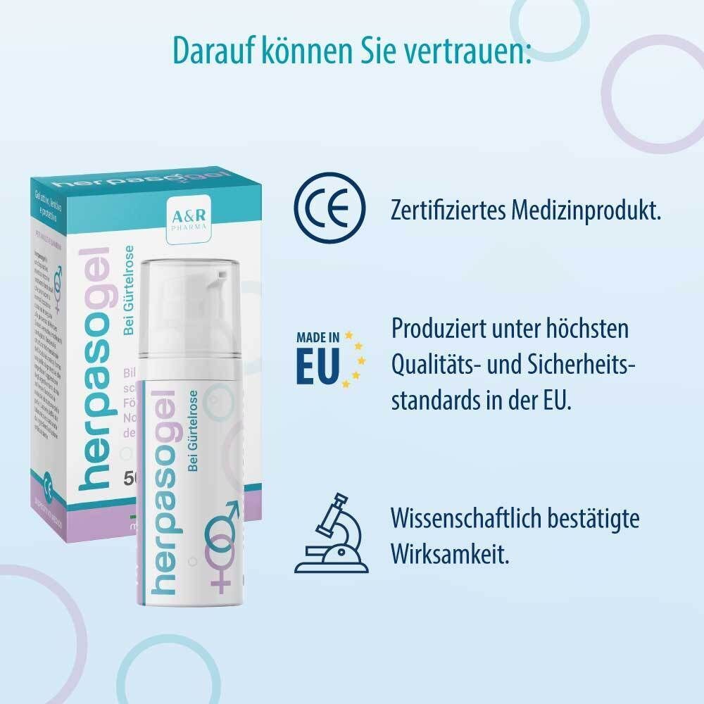 Herpasogel Packung mit CE-Siegel und EU-Produktionshinweis.