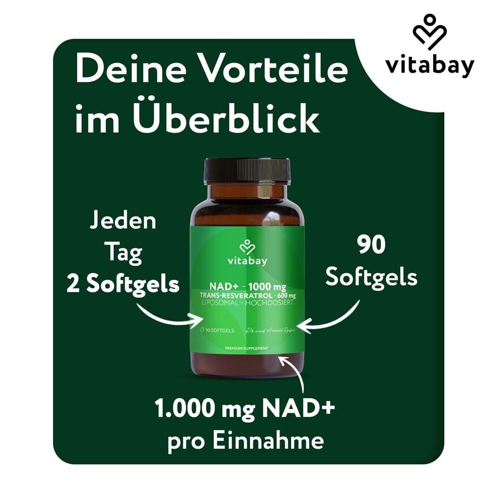 Braune Flasche mit grünem Etikett. Aufschrift: vitabay, NAD+ 1000mg, trans-Resveratrol 600mg. 90 Softgels. 1.000 mg NAD+ pro Einnahme.