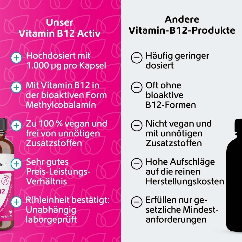 R(h)ein Nutrition Vitamin B12 Activ 1000 µg