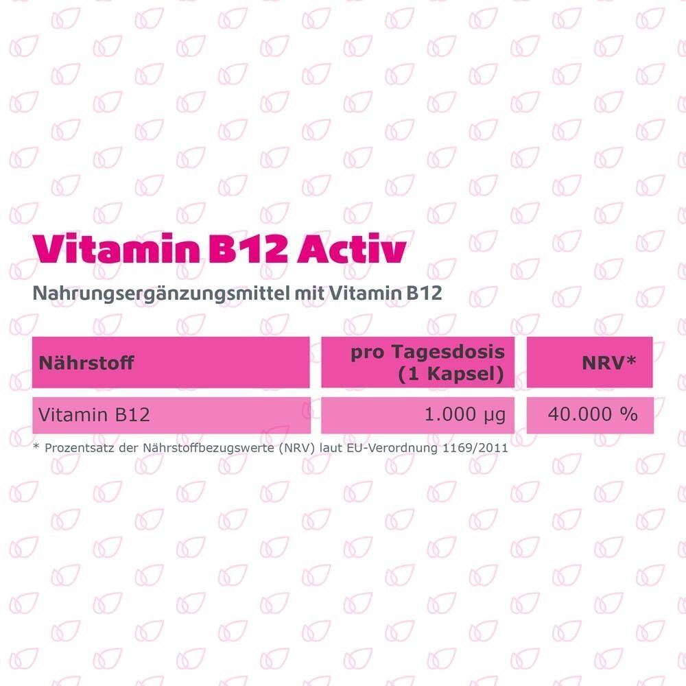 Rosa Hintergrund. Tabelle mit Nährstoffinformationen. Vitamin B12, 1.000 µg pro Tagesdosis, 40.000 % NRV. Text: Nahrungsergänzungsmittel mit Vitamin B12.