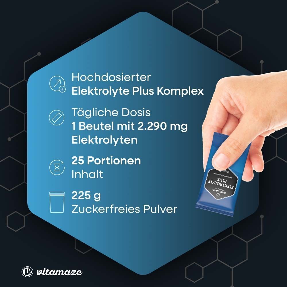 Hand hält ein Sachet Elektrolyte Plus. Informationen: Tagesdosis, Elektrolyten, Portionen, Inhalt, zuckerfreies Pulver.