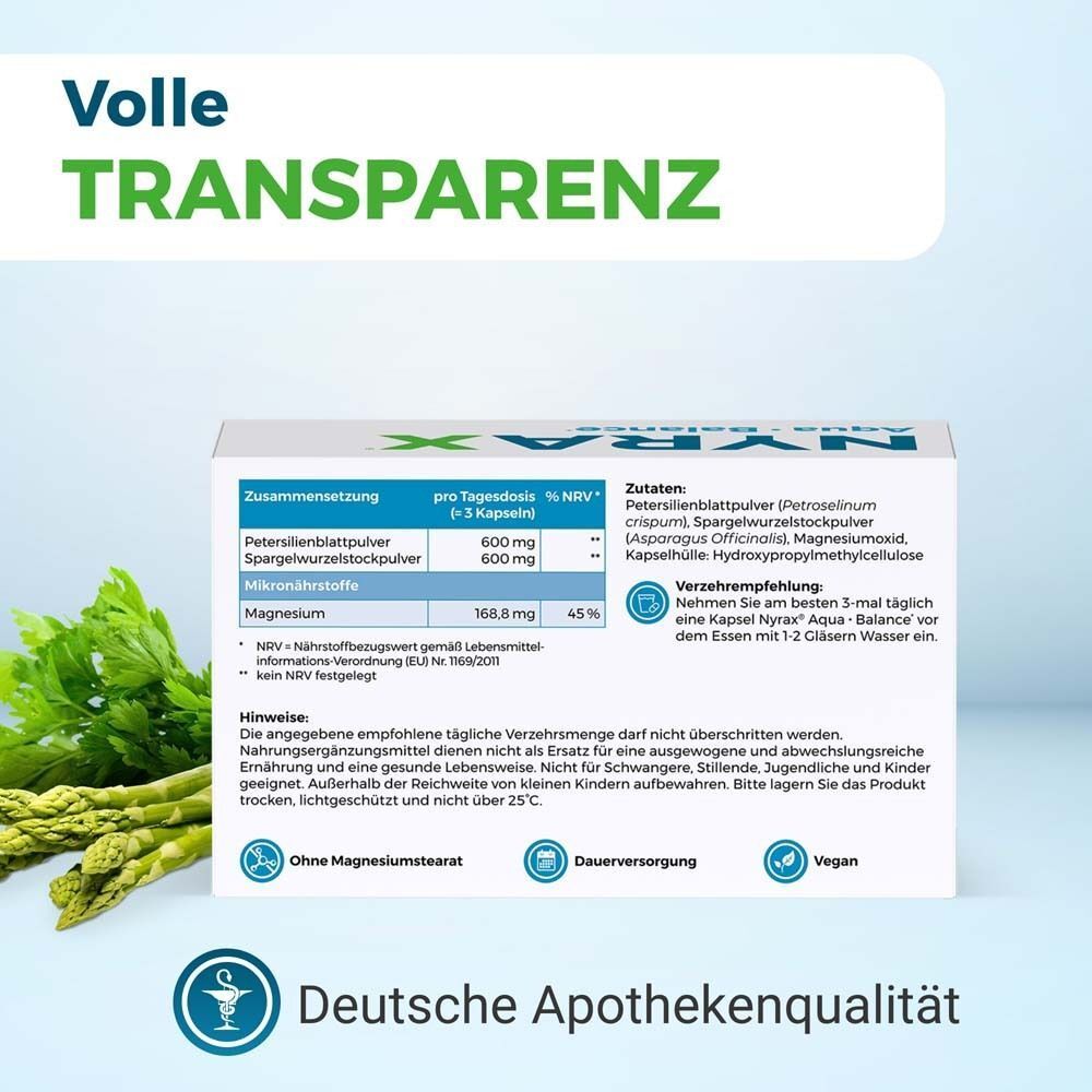 Rückseite der NYRAX Aqua Balance Packung. Zutatenliste, Hinweise, Deutsche Apothekenqualität. Text: Ohne Magnesiumstearat, Dauerversorgung, Vegan.