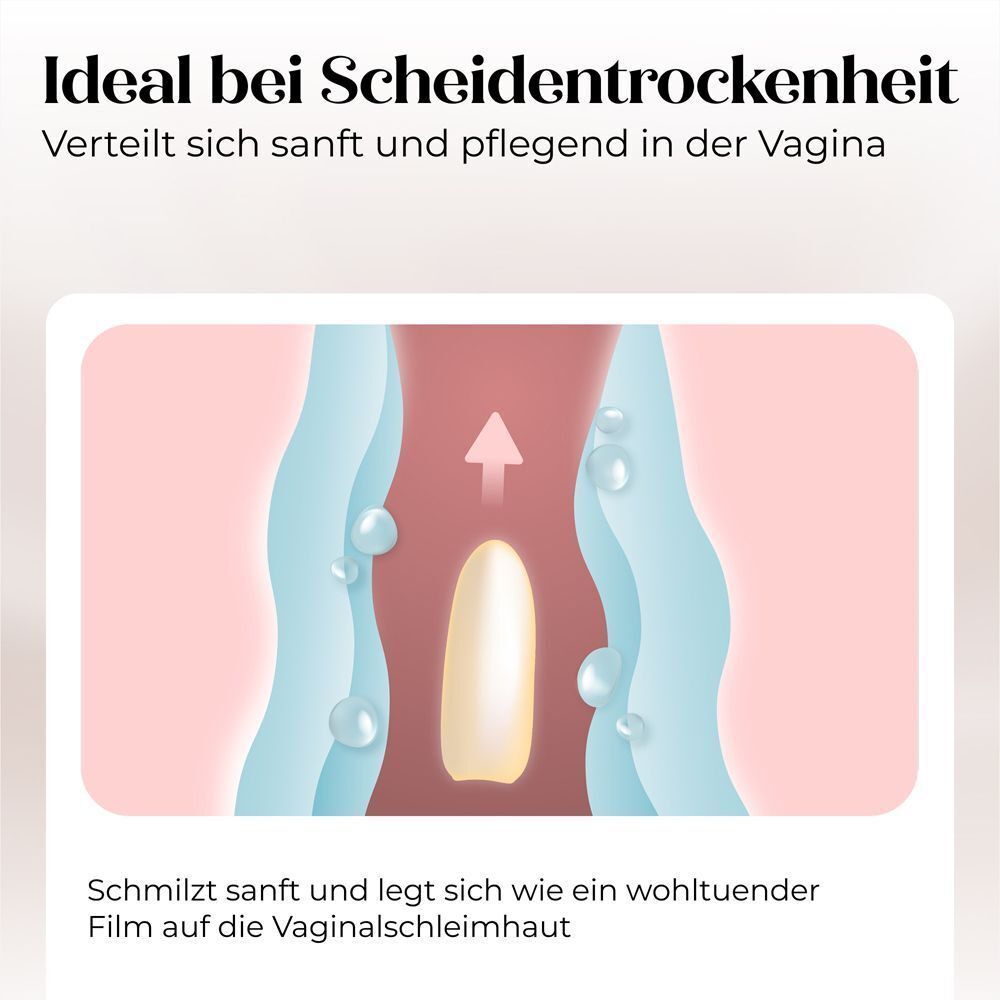 Animation eines Zäpfchens in der Vagina. Text: Ideal bei Scheidentrockenheit. Verteilt sich sanft. Schmilzt und legt sich wie ein Film.