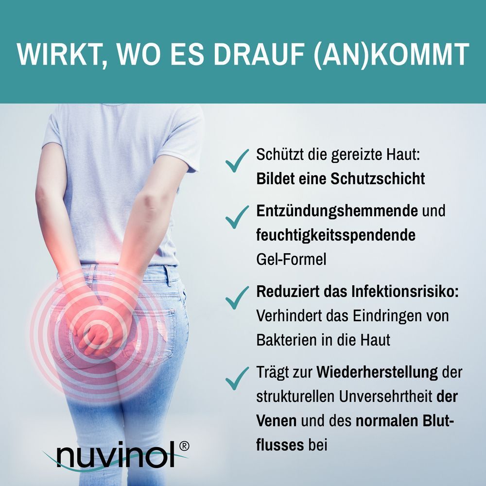 Rückansicht einer Person, die sich den Po hält. NUVINOL-Logo. Text über die Wirkung des Gels.