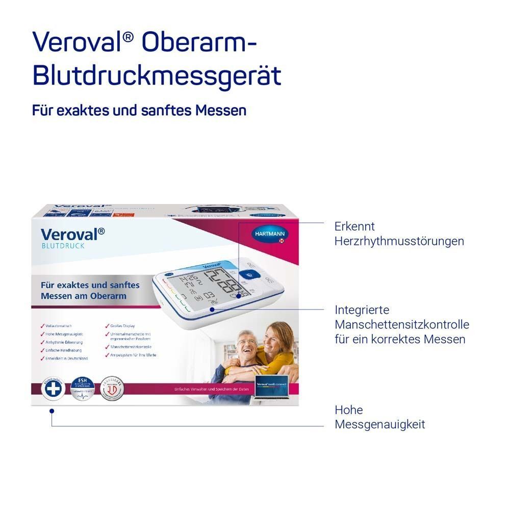 Verpackung des Blutdruckmessgeräts. Produktabbildung, Text: Veroval Oberarm-Blutdruckmessgerät. Logo Hartmann.
