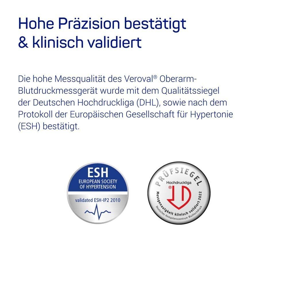 Zwei Siegel: ESH-Zertifizierung und Prüfsiegel. Text: Hohe Präzision bestätigt & klinisch validiert.