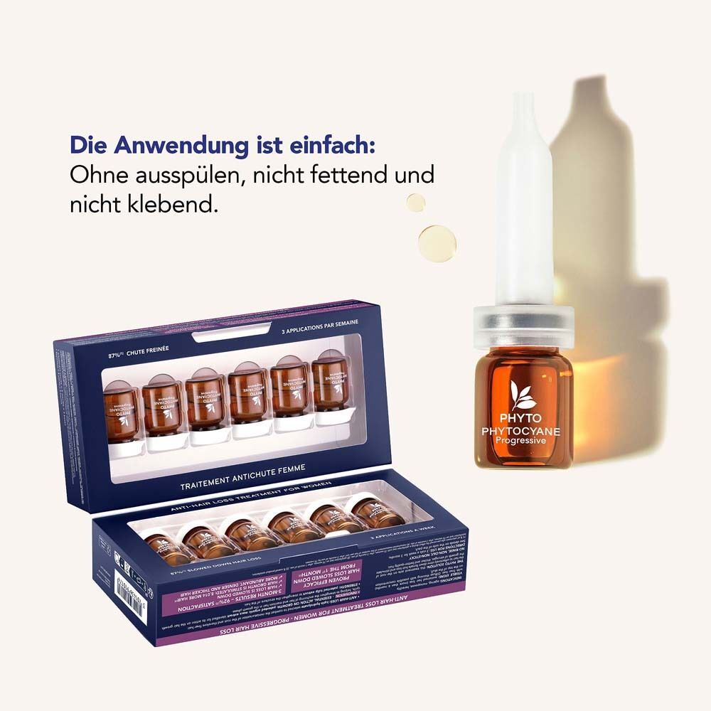Geöffnete Produktverpackung mit Ampullen. Daneben eine Ampulle. Text: Die Anwendung ist einfach.
