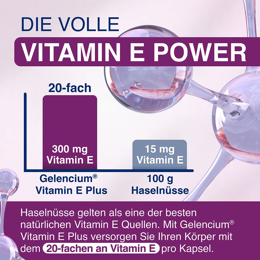 Vergleich: 300 mg Vitamin E in GELENCIUM® Vitamin E Plus vs. 15 mg in 100g Haselnüssen.