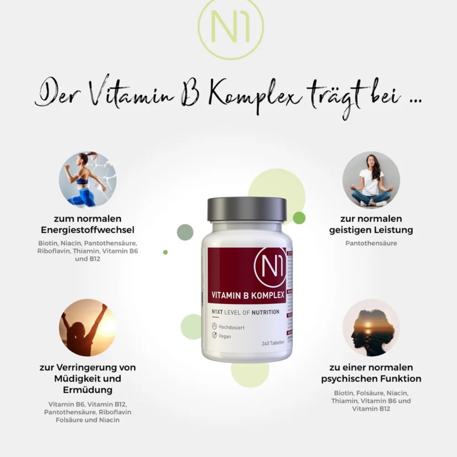 Infografik mit einer Flasche N1 Vitamin B Komplex Tabletten. Grafiken zeigen Vorteile: Energie, Leistung, Funktion.