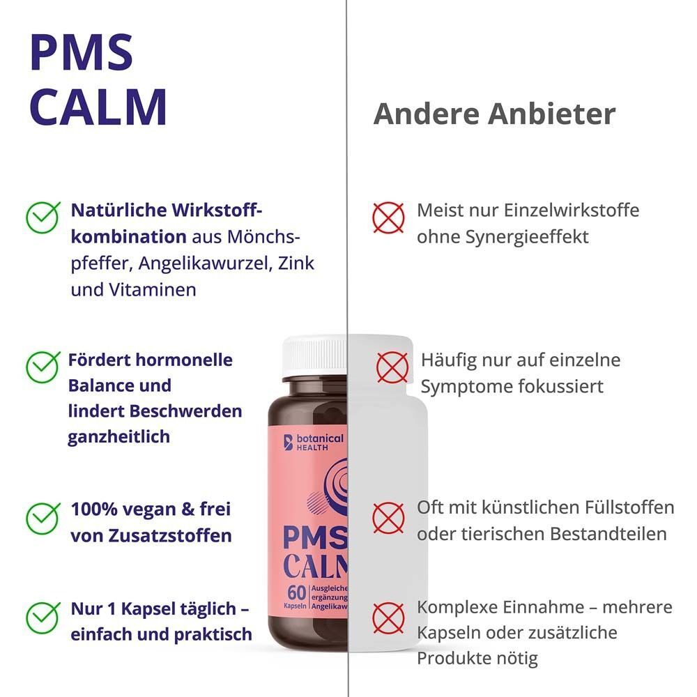 Flasche PMS CALM Kapseln. Text: Natürliche Wirkstoffkombination. Vergleich mit anderen Anbietern.