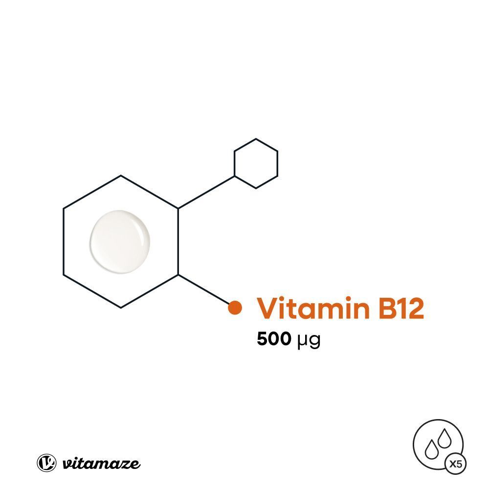 Grafik mit Vitamin B12 Molekül und Tropfen. Text: Vitamin B12, 500 µg.
