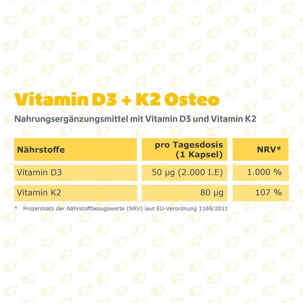 Nährwerttabelle. Vitamin D3: 50 µg (2.000 I.E.). Vitamin K2: 80 µg. Prozentuale Nährstoffbezugswerte.
