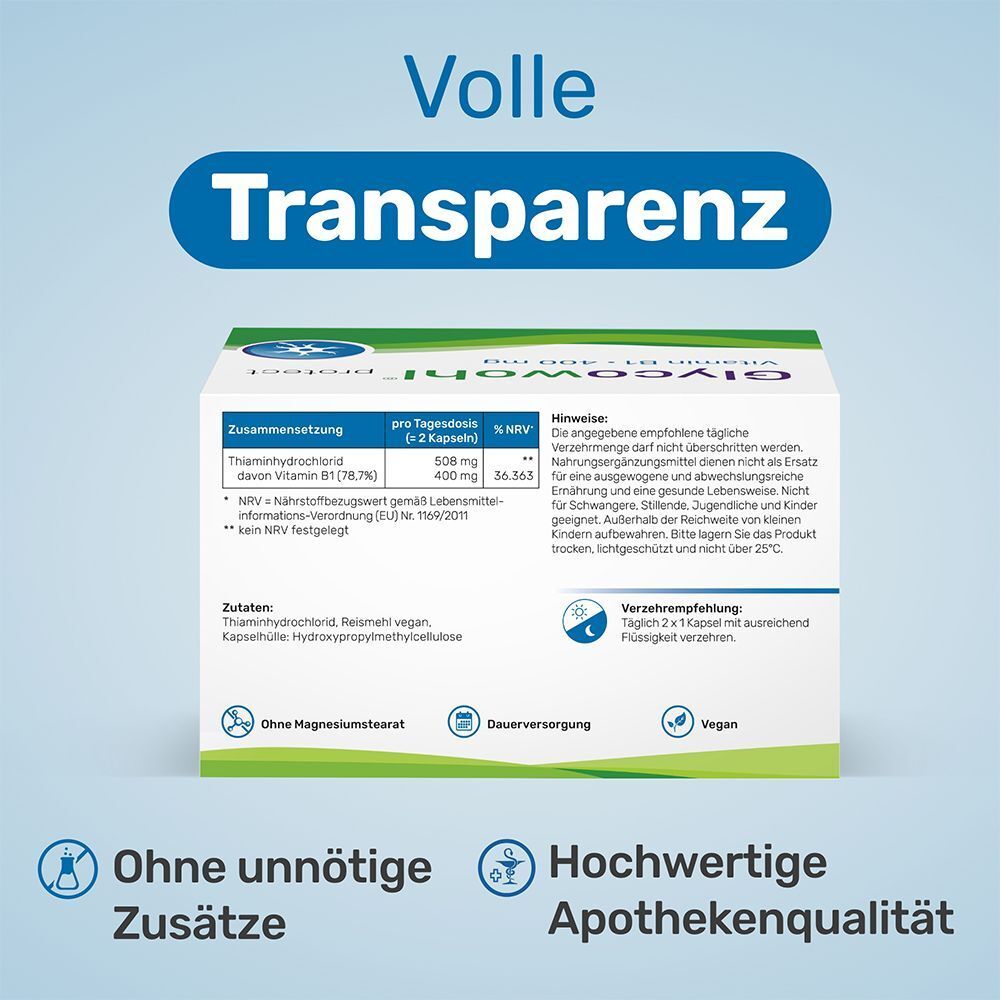 Packung GLYCOWOHL Vitamin B1. Text: Volle Transparenz. Inhaltsstoffe, Hinweise, Verzehrempfehlung. Ohne unnötige Zusätze. Apothekenqualität.
