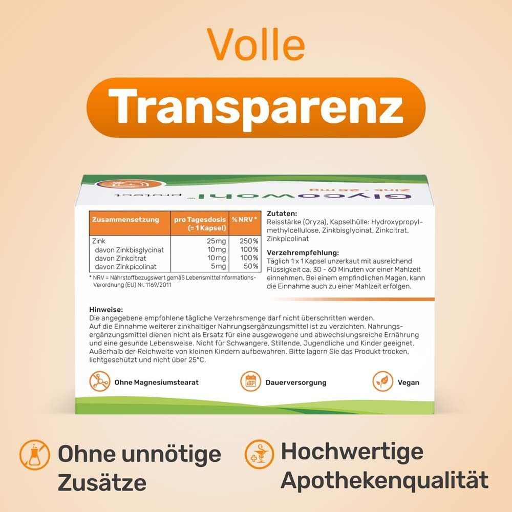 Rückseite der Verpackung. Text: Volle Transparenz. Inhaltsstoffe, Nährwertangaben, Verzehrempfehlung. Logos: ohne unnötige Zusätze, Apothekenqualität.