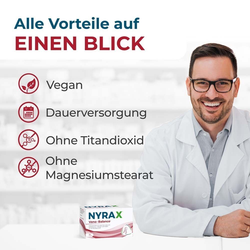 Ein Mann mit Brille und weißem Kittel. Aufschrift: Vegan, Dauerversorgung, ohne Titandioxid, ohne Magnesiumstearat. NYRAX.