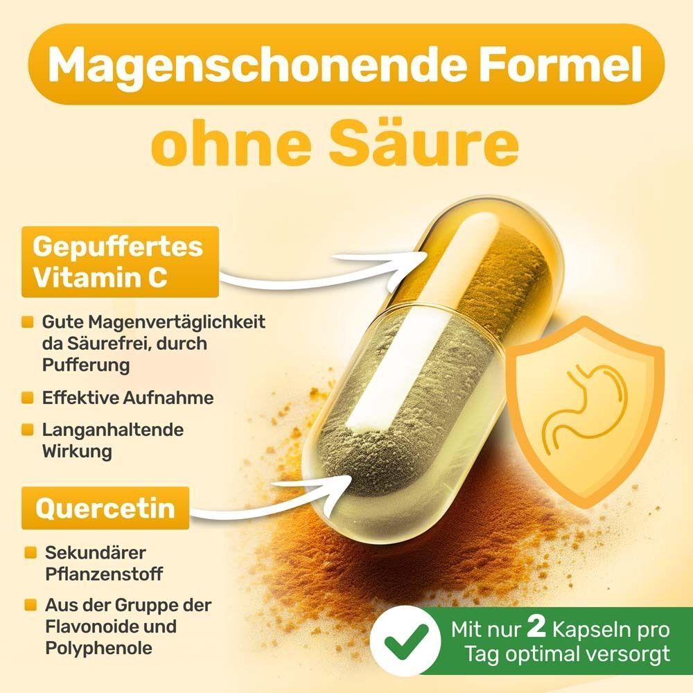 Nahaufnahme einer Kapsel. Gelbe Kapsel mit Inhaltsstoffen. Text: Gepuffertes Vitamin C, Quercetin. Illustration: Magen mit Schild.