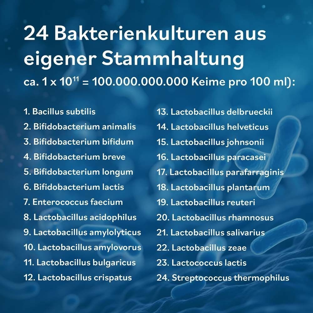 Liste der 24 Bakterienkulturen in JAB Flora 24, ca. 1x10^11 Keime pro 100 ml.