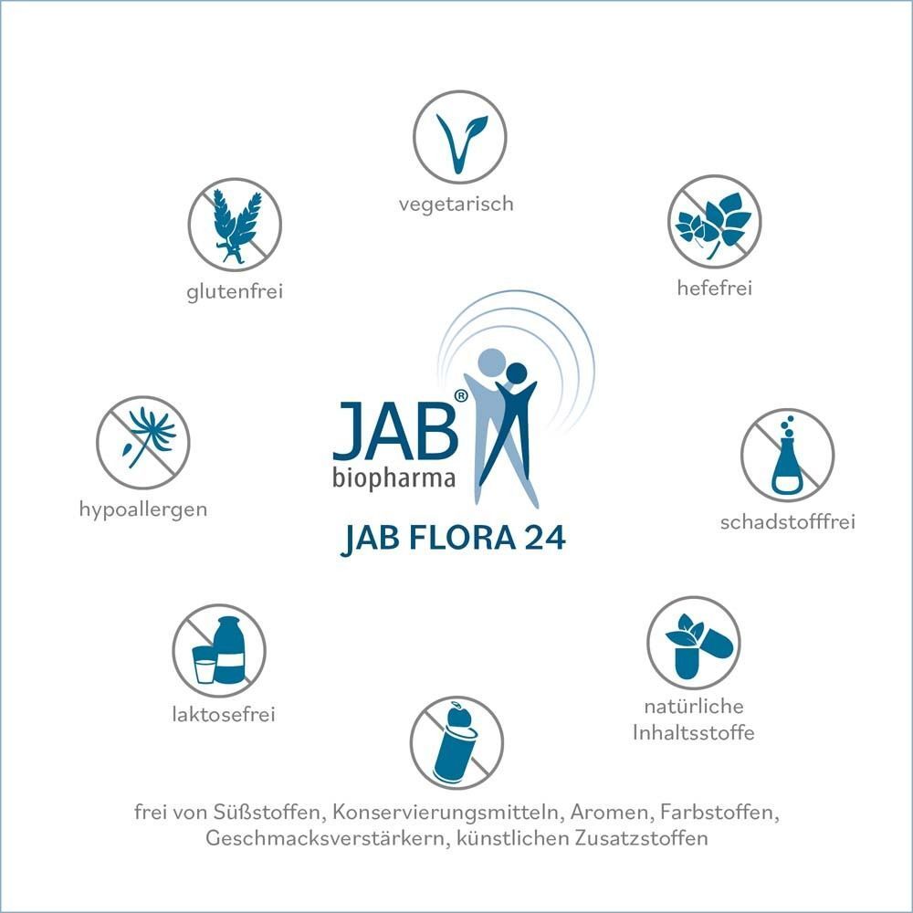 Symbole für JAB Flora 24: vegetarisch, glutenfrei, hefefrei, hypoallergen, laktosefrei, schadstofffrei.